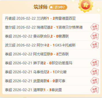 澳新女足世,界杯,欧美豪强居,博天堂,彩票平台,彩票投注,专业分析,在线购彩