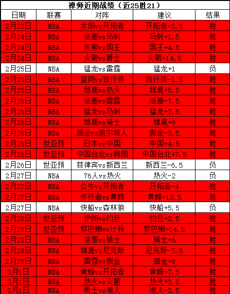 热谈,水晶宫与里,昂携手,博天堂,彩票平台,彩票投注,专业分析,在线购彩