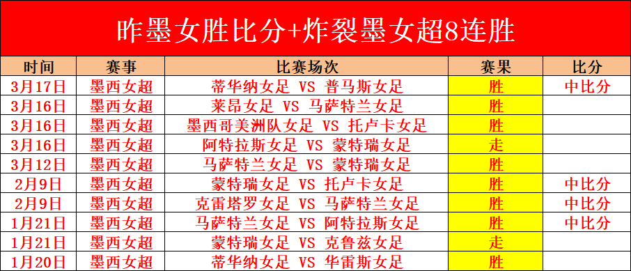 亚马尔,未来,年足坛璀璨,博天堂,彩票平台,彩票投注,专业分析,在线购彩