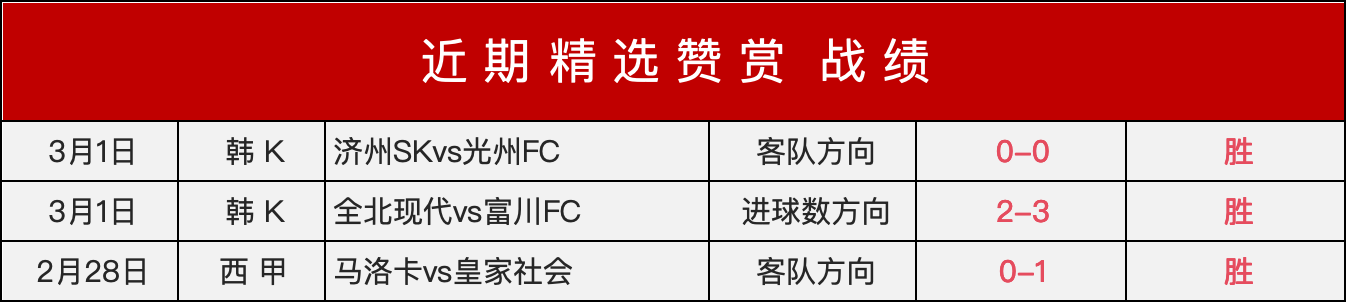 俄乌库尔斯,克冲突引谈,判热议,博天堂,彩票平台,彩票投注,专业分析,在线购彩