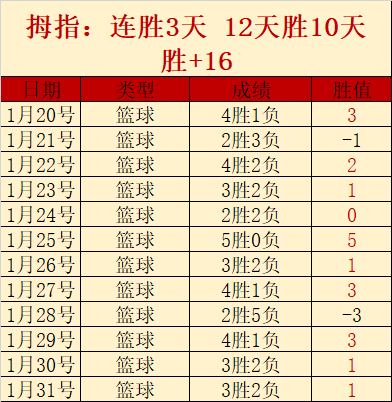 意甲中卫巴,斯托尼转会,费破纪录,博天堂,彩票平台,彩票投注,专业分析,在线购彩