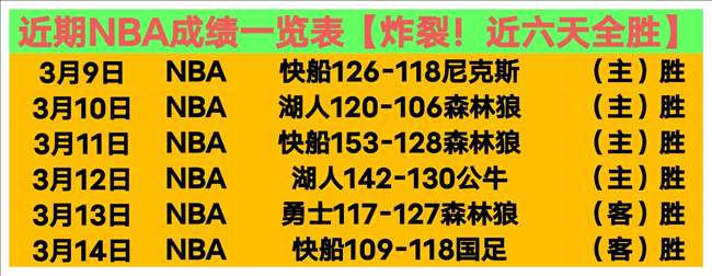 大乐透期号,专家推荐,埃祖姆,博天堂,彩票平台,彩票投注,专业分析,在线购彩