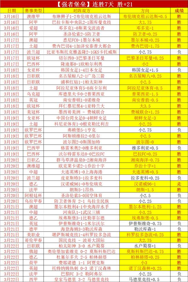 春雪图解,科技引领中,国冰雪运动,博天堂,彩票平台,彩票投注,专业分析,在线购彩