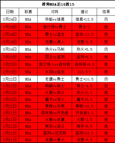 富力逆转青,岛黄海,阿德里安双,博天堂,彩票平台,彩票投注,专业分析,在线购彩
