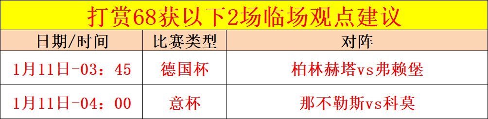 每日精选,佳作推荐,热门作者策,博天堂,彩票平台,彩票投注,专业分析,在线购彩