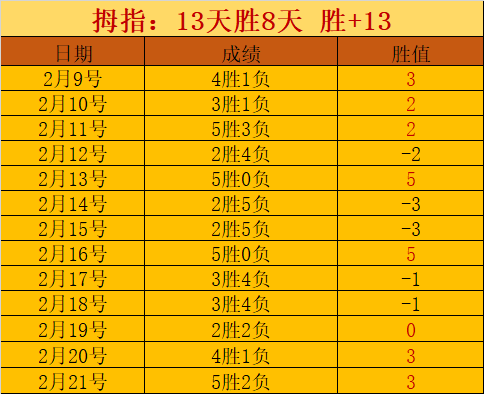 克莱蒙主场,出击,对抗兰斯策,博天堂,彩票平台,彩票投注,专业分析,在线购彩