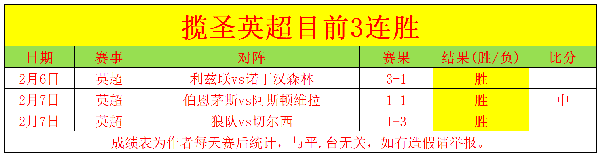 亚冬会,高亭宇与昔,日荣光的重,博天堂,彩票平台,彩票投注,专业分析,在线购彩