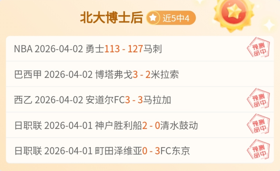 廖三宁北控,助教鼎力相,年度最佳目,博天堂,彩票平台,彩票投注,专业分析,在线购彩