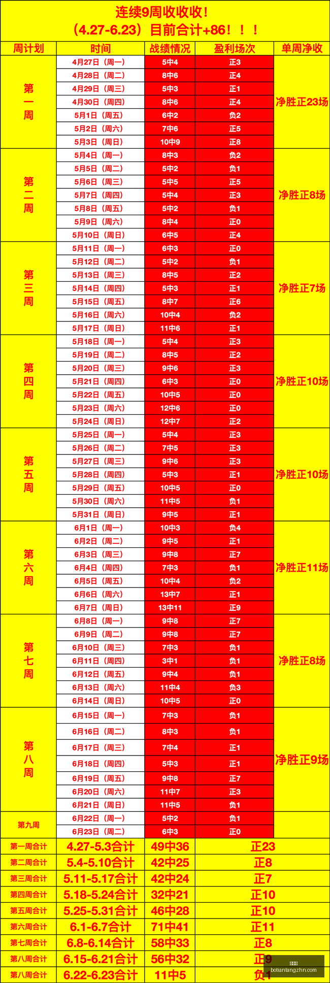 博天堂,彩票平台,彩票投注,博天堂,彩票平台,彩票投注,专业分析,在线购彩
