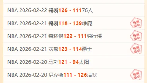 东契奇：近期挑战多，未来展望美好。