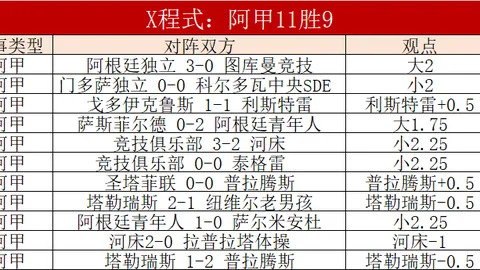 绿衫军连胜戛然而止于炎炎夏日，雷霆战绩平队史辉煌纪录