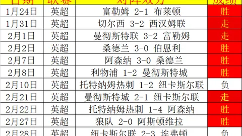 梦幻新诛仙轻享版4月2日首测，今日招募启动