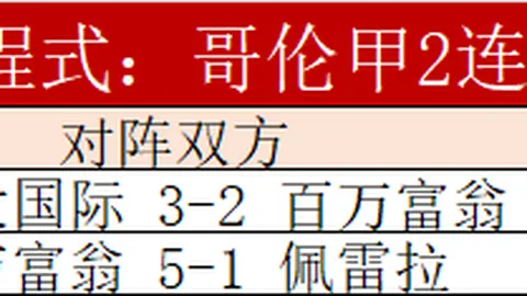《陈思诚新片票房突破10亿，口碑爆棚》