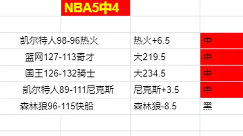 徐皓阳在社交媒体宣布：中沙之战将移师利雅得胜利球场举行