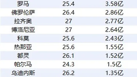 法国媒体盛赞欧锦赛预选赛首战告捷在线购彩：得分至上，关键三分力压群雄足球赛事-法国战报竞技风云新浪体育